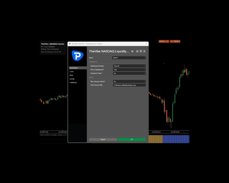 Ảnh "TheVibe_NASDAQ_Liquidity_Cycles-v1.2.7" được tải lên