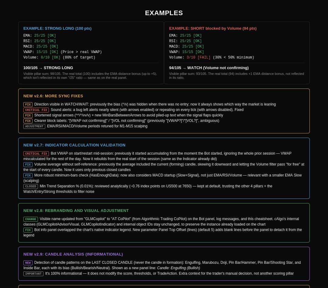 Trading product for AT CoPilot Advisor v2.13 cBot ADX EMA, image 3