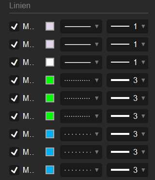 "MultiTimeframeMA_V1.14" yüklenen resmi