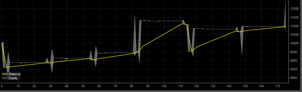 In „RK_Sniper_LTE_V1.2“ hochgeladenes Bild