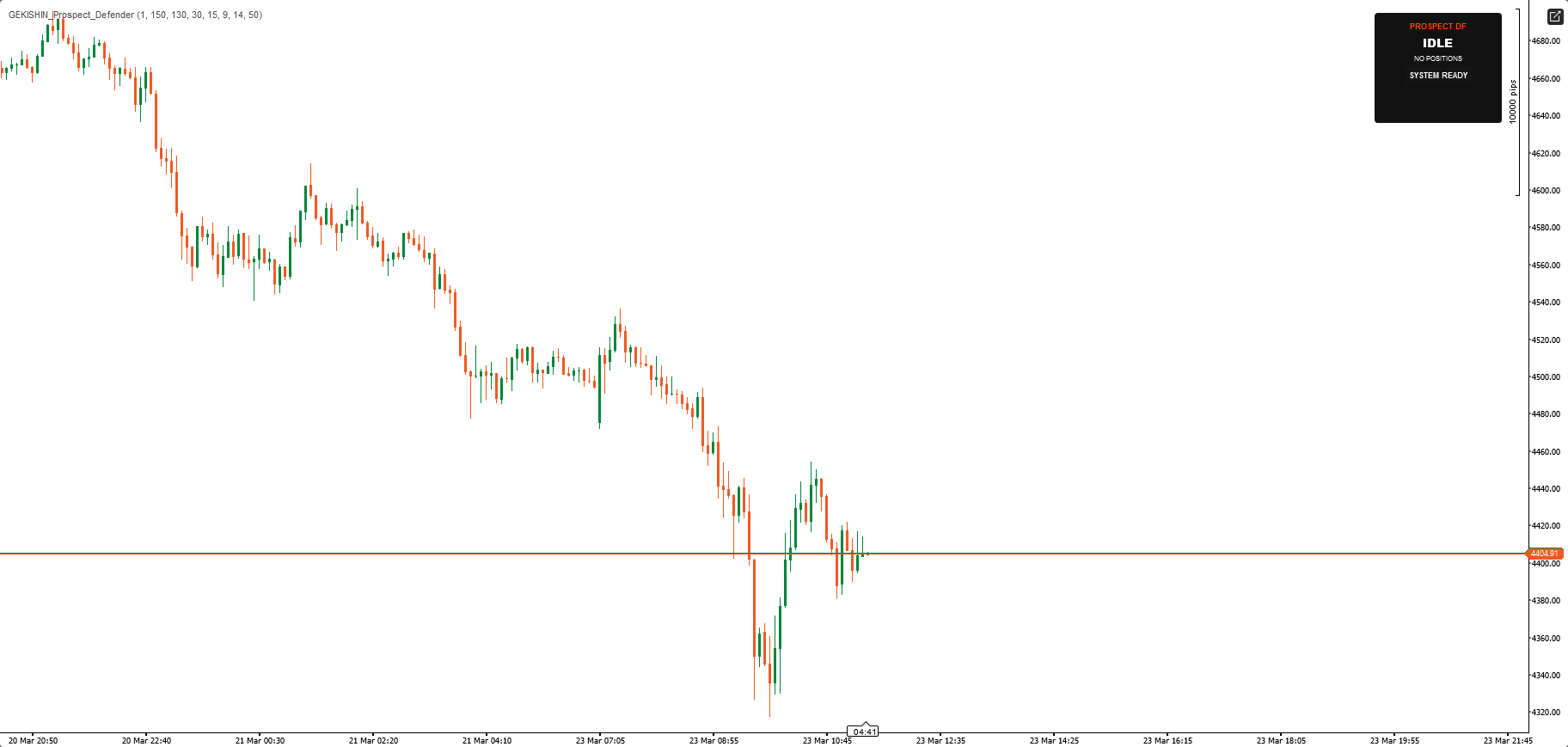 Immagine caricata di "GEKISHIN_ANOMALY_INTEGRATOR_Pro"