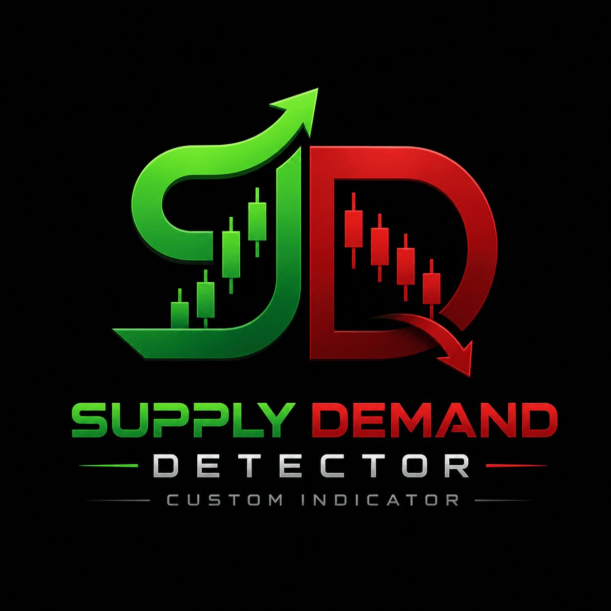 Trading product for Supply Demand Detector Indicator Supply & Demand, image 1