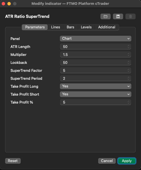 Immagine caricata di "ATR Ratio SuperTrend"