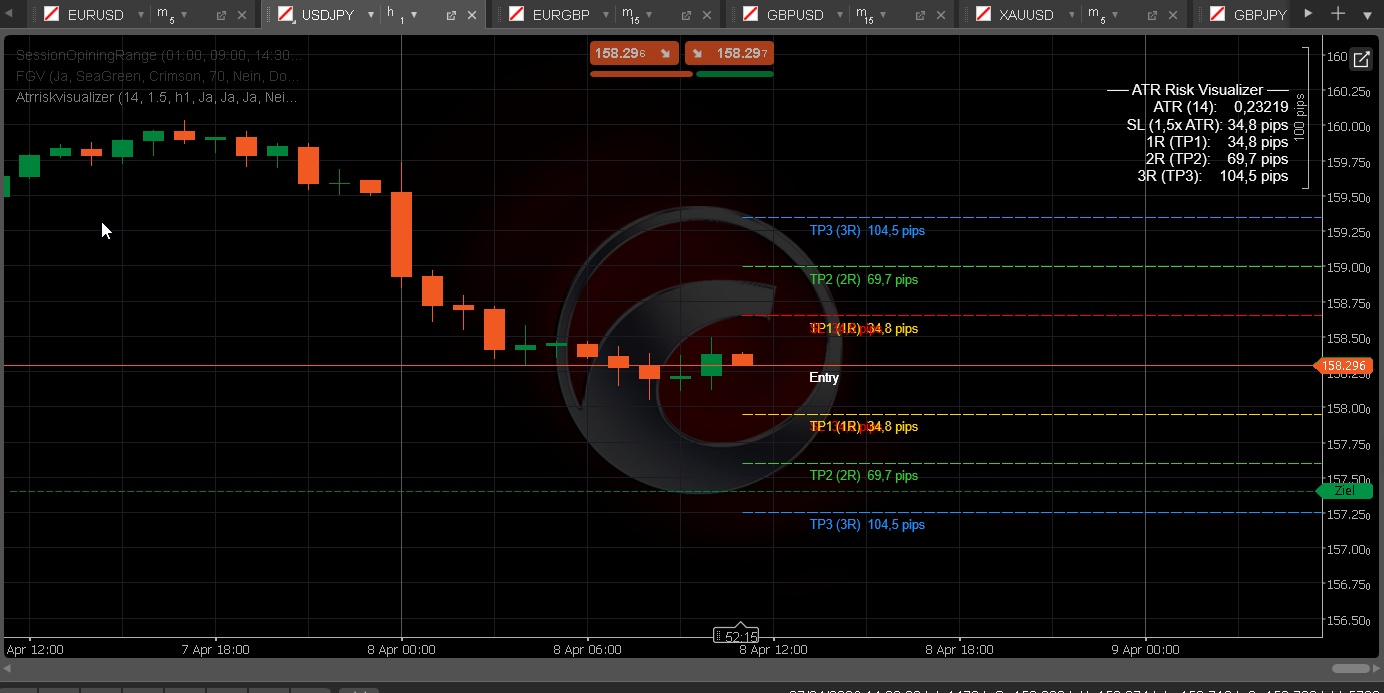 「Atrriskvisualizer」アップロード画像