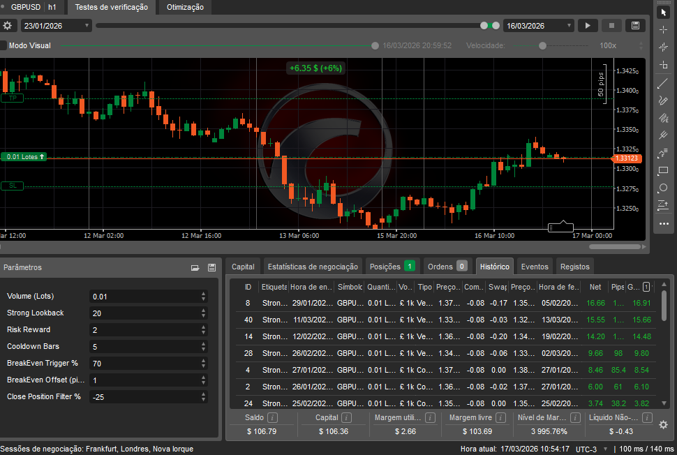 "StrongBar v1" uploaded image