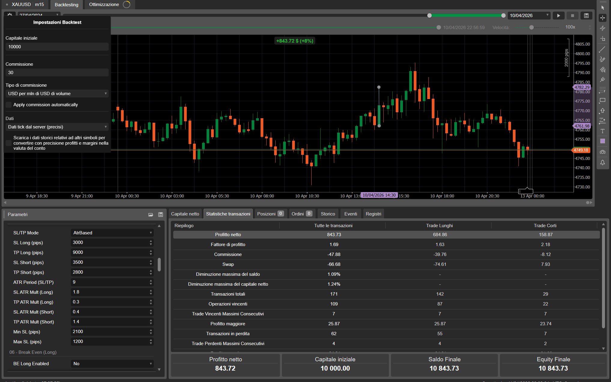 "AI Candle Shock Guardian Pro" uploaded image