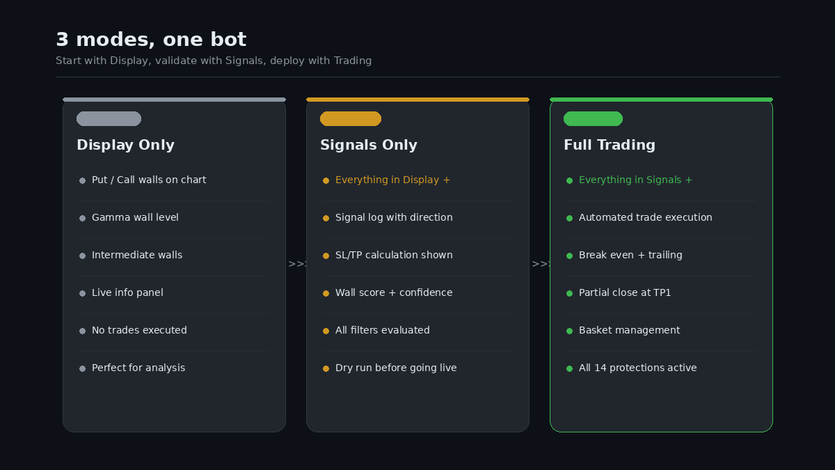 "WallsPro-Prop" uploaded image