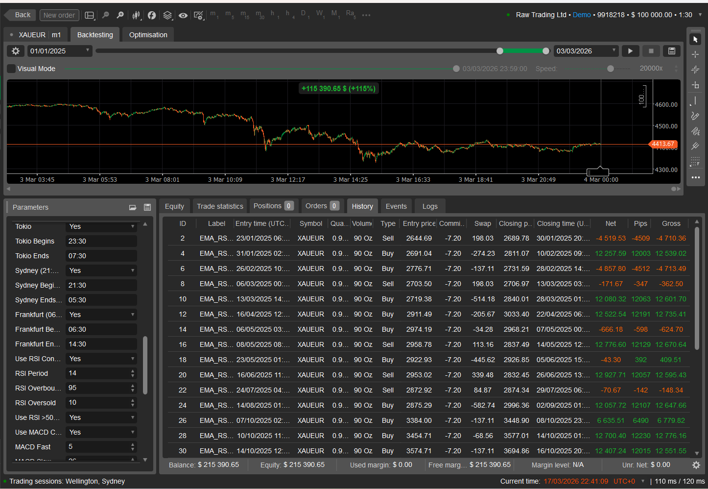"StrategyLab AI - 2.0" uploaded image
