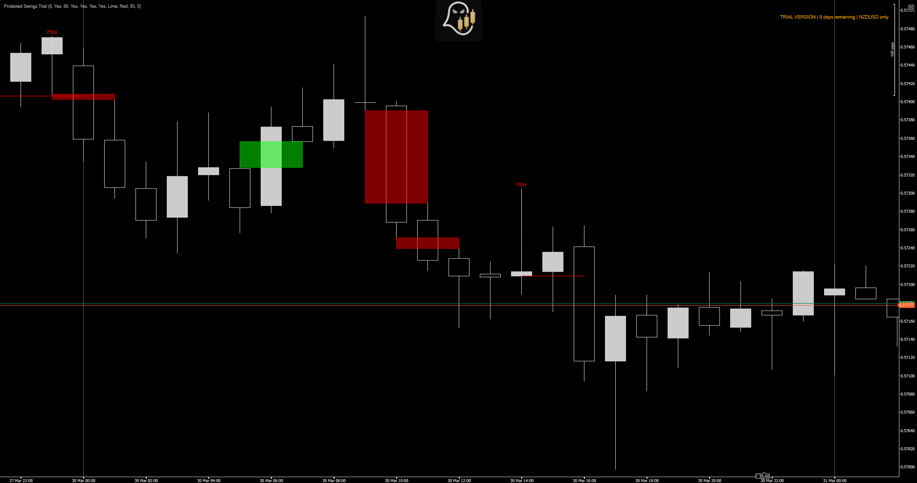 Imagen cargada de "Protected Swings"
