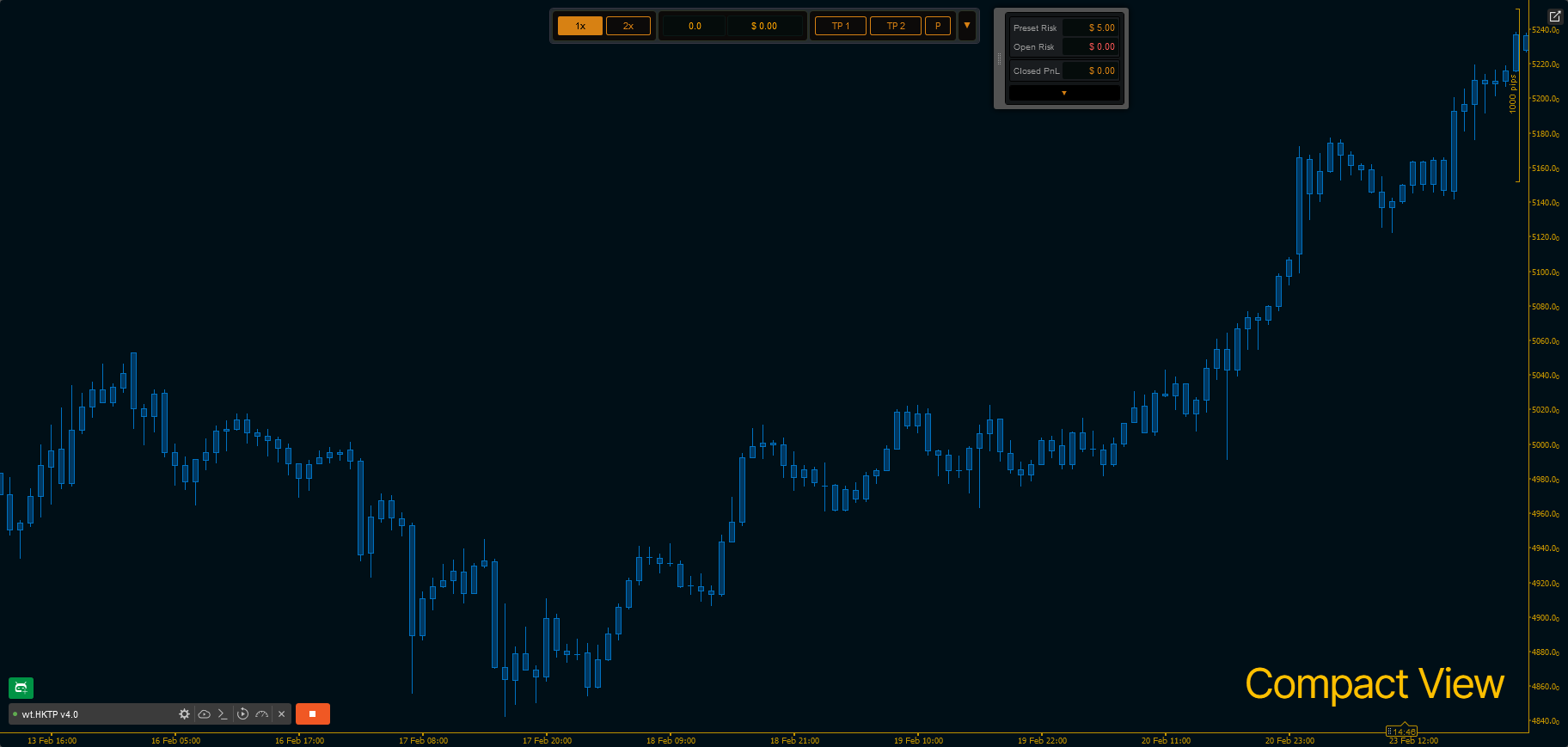 In „WT - Hotkeys - Trade Panel“ hochgeladenes Bild