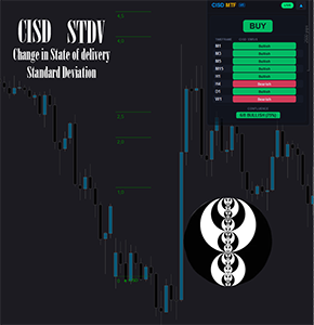 Gambar unggahan "CISD with STDV ICT"
