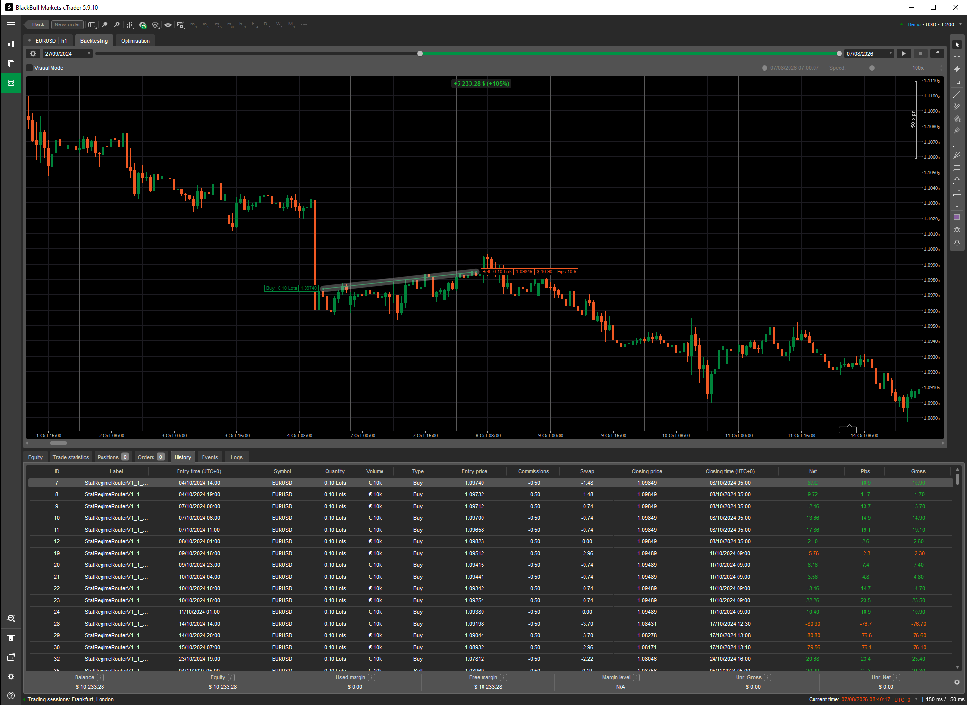 Trading product for Statistical_Regime_Router_V1_1 cBot Spread Filter Fixed Risk %, image 5