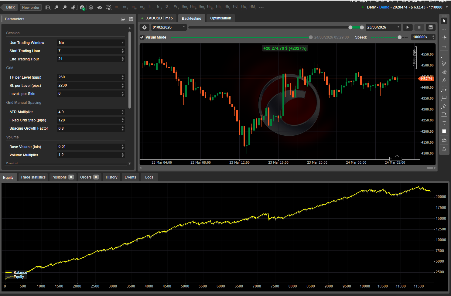 "Apex Grid Guardian" uploaded image