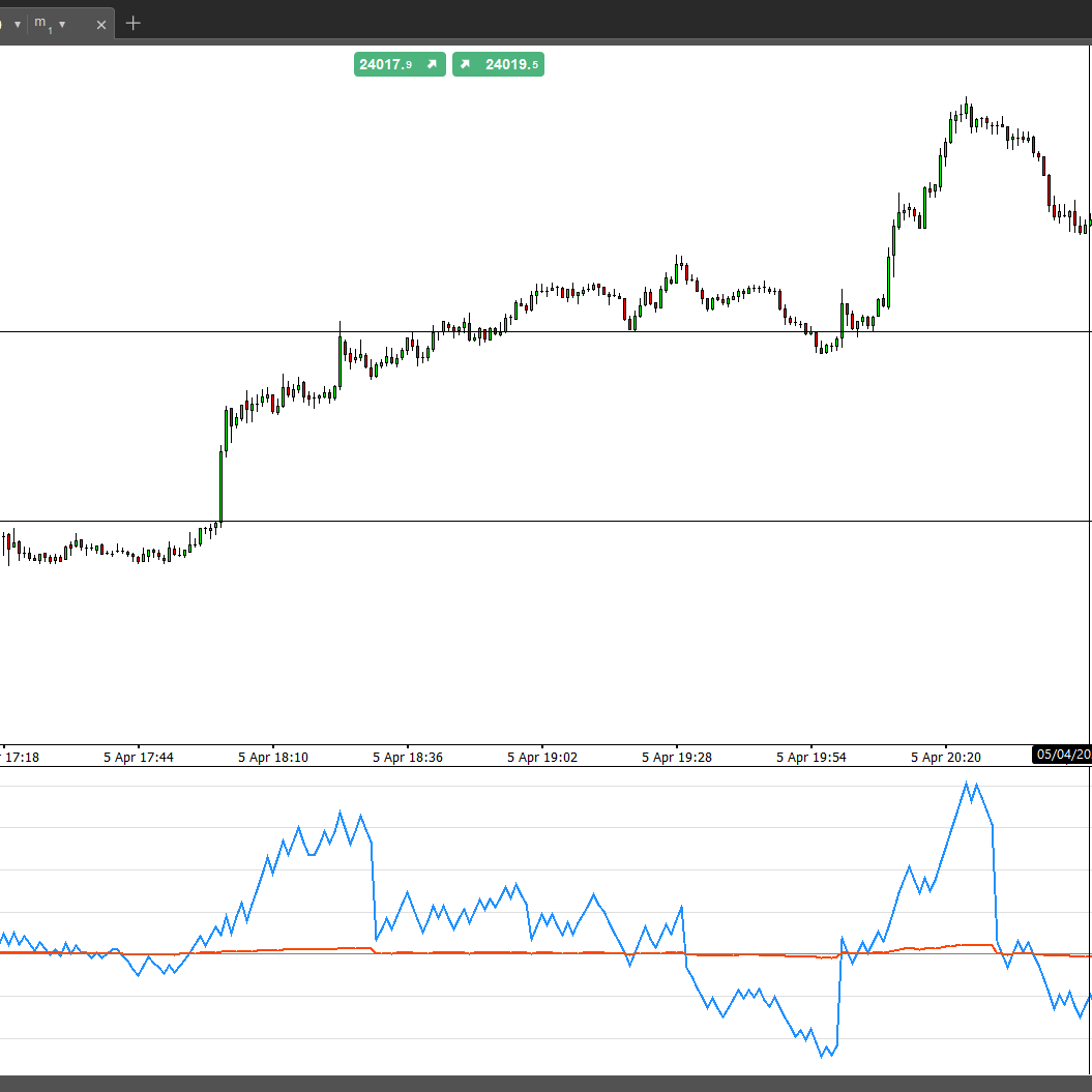 Logo „TREND FOLLOWER”