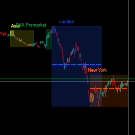 Logo „Sessions PRO”