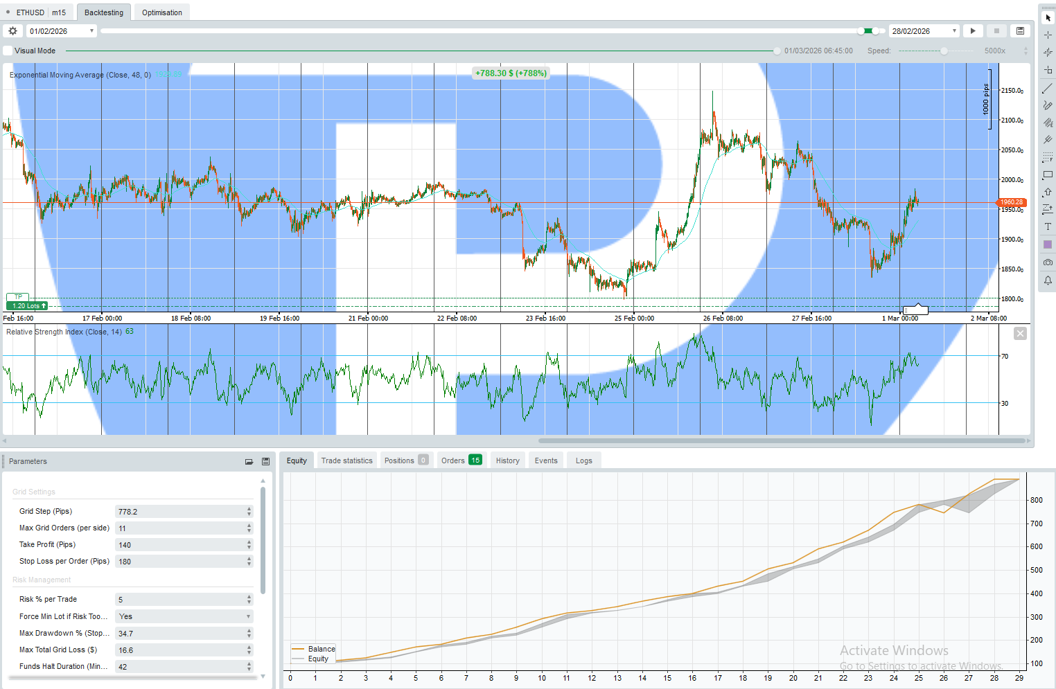 "Agent Bunny" uploaded image