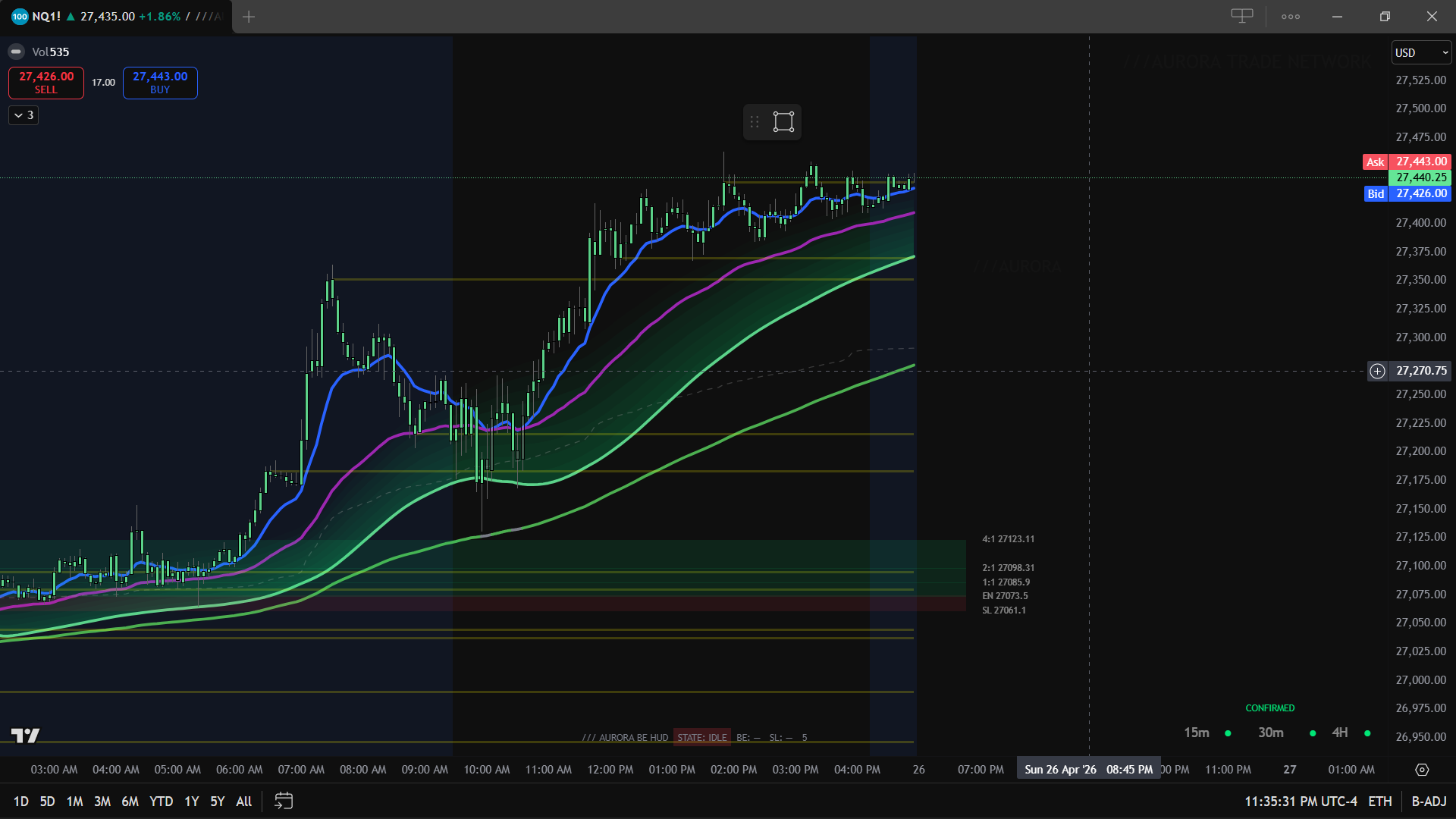 "AURORA TRADE NETWORK V1.00" uploaded image
