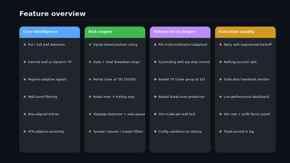 "WallsPro-Prop" uploaded image