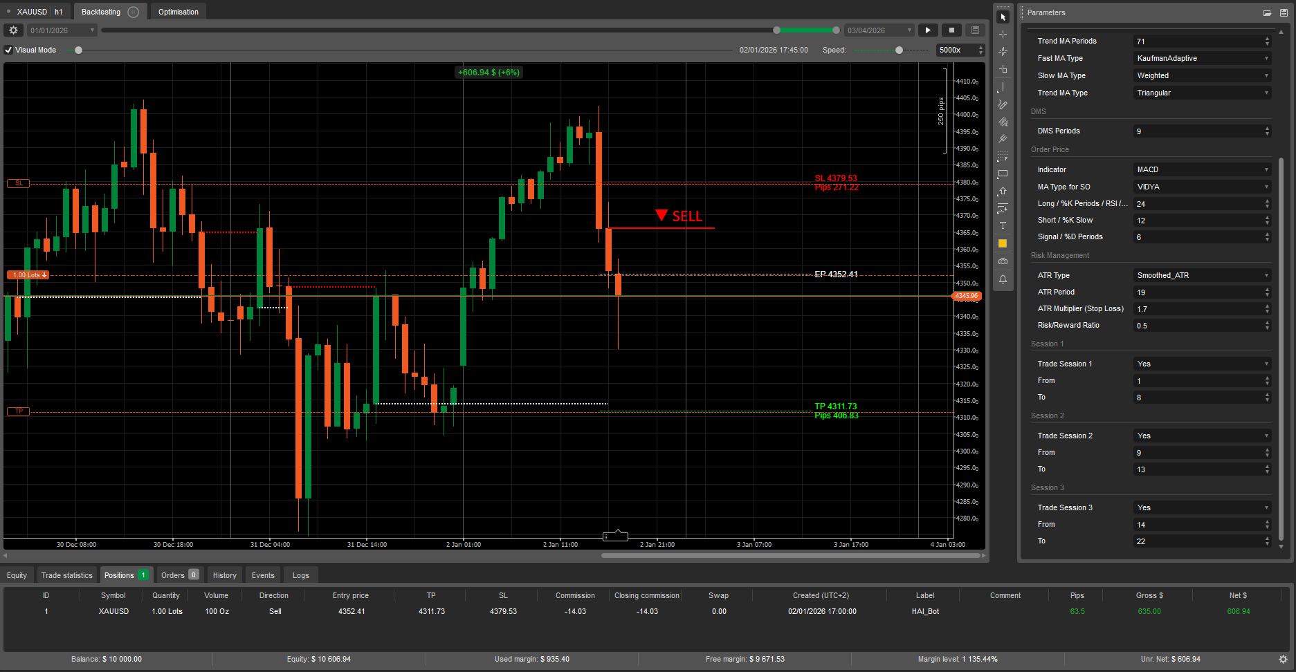 "HAIQ_Bot" uploaded image