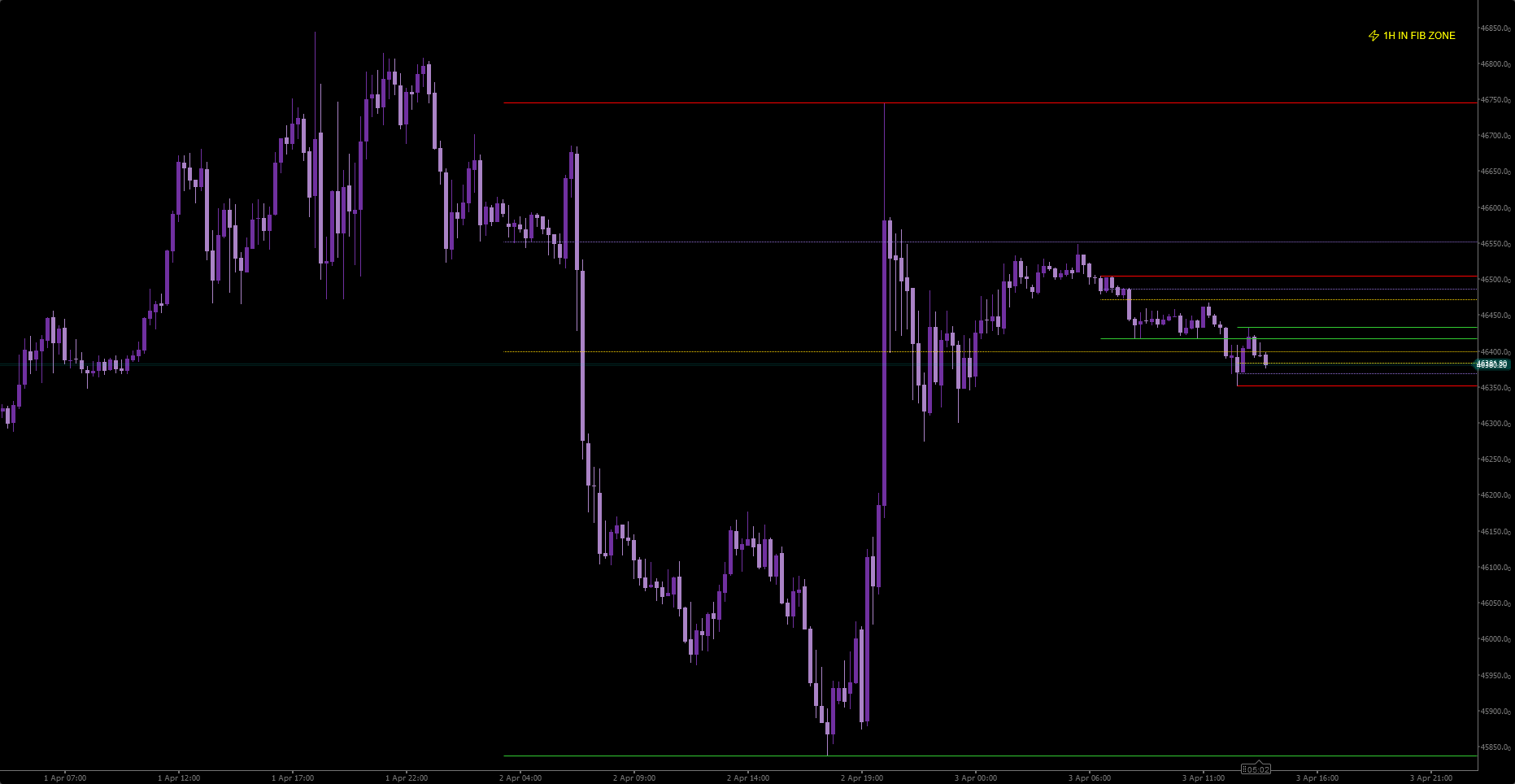 "Wejoy Golden Candle Fib" ภาพที่อัปโหลด