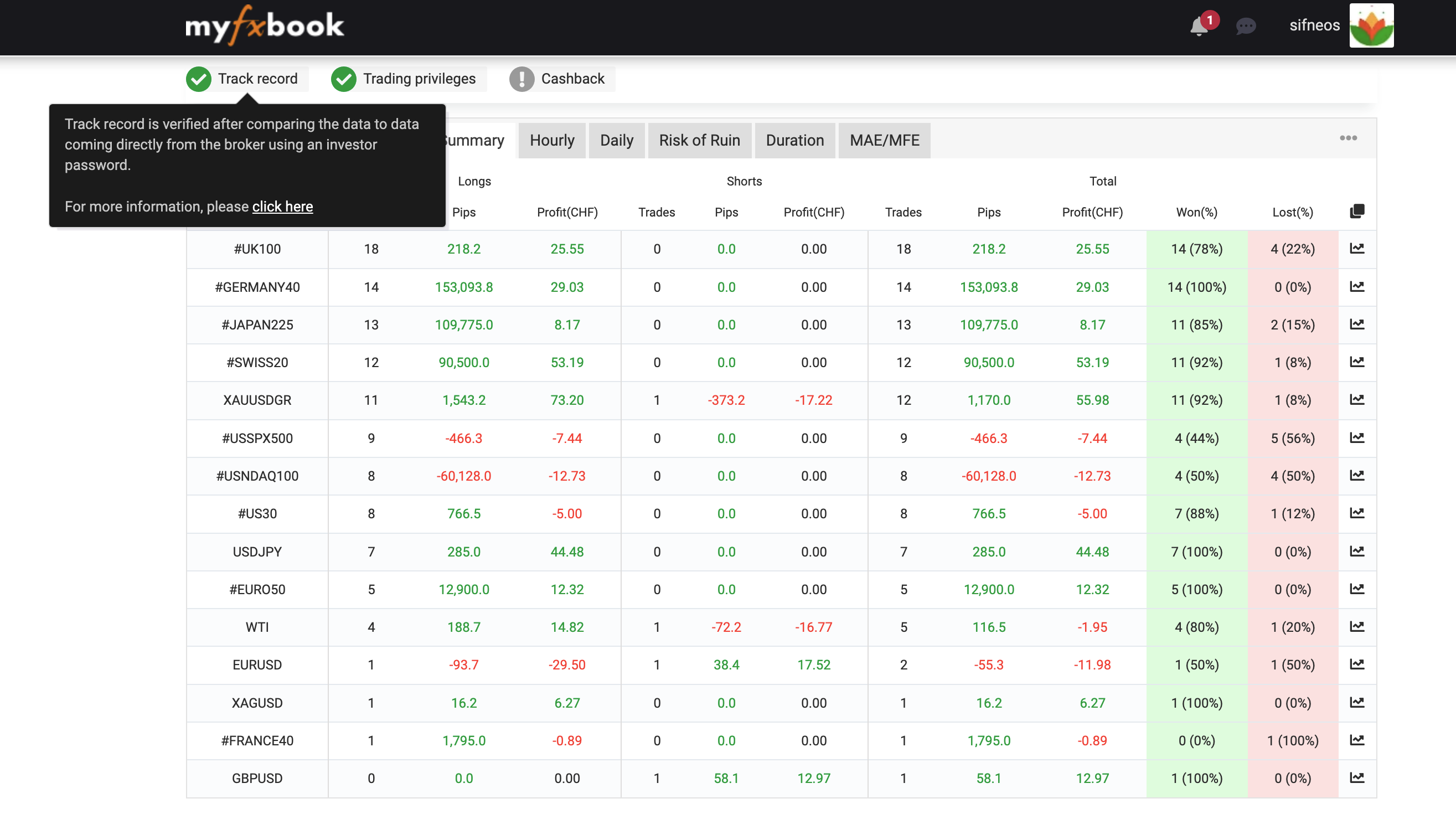 "Horizon AI 3.1" uploaded image