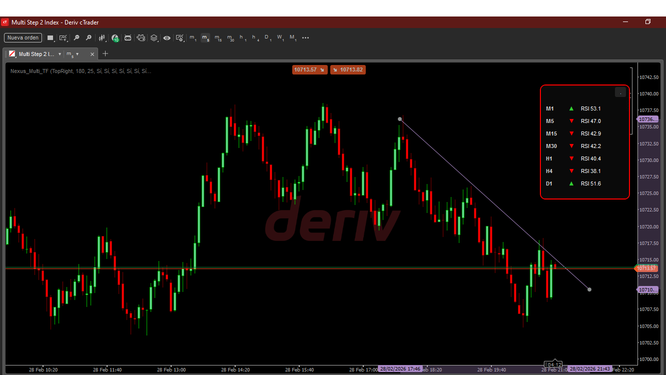 "Nexus_Multi_TF" uploaded image