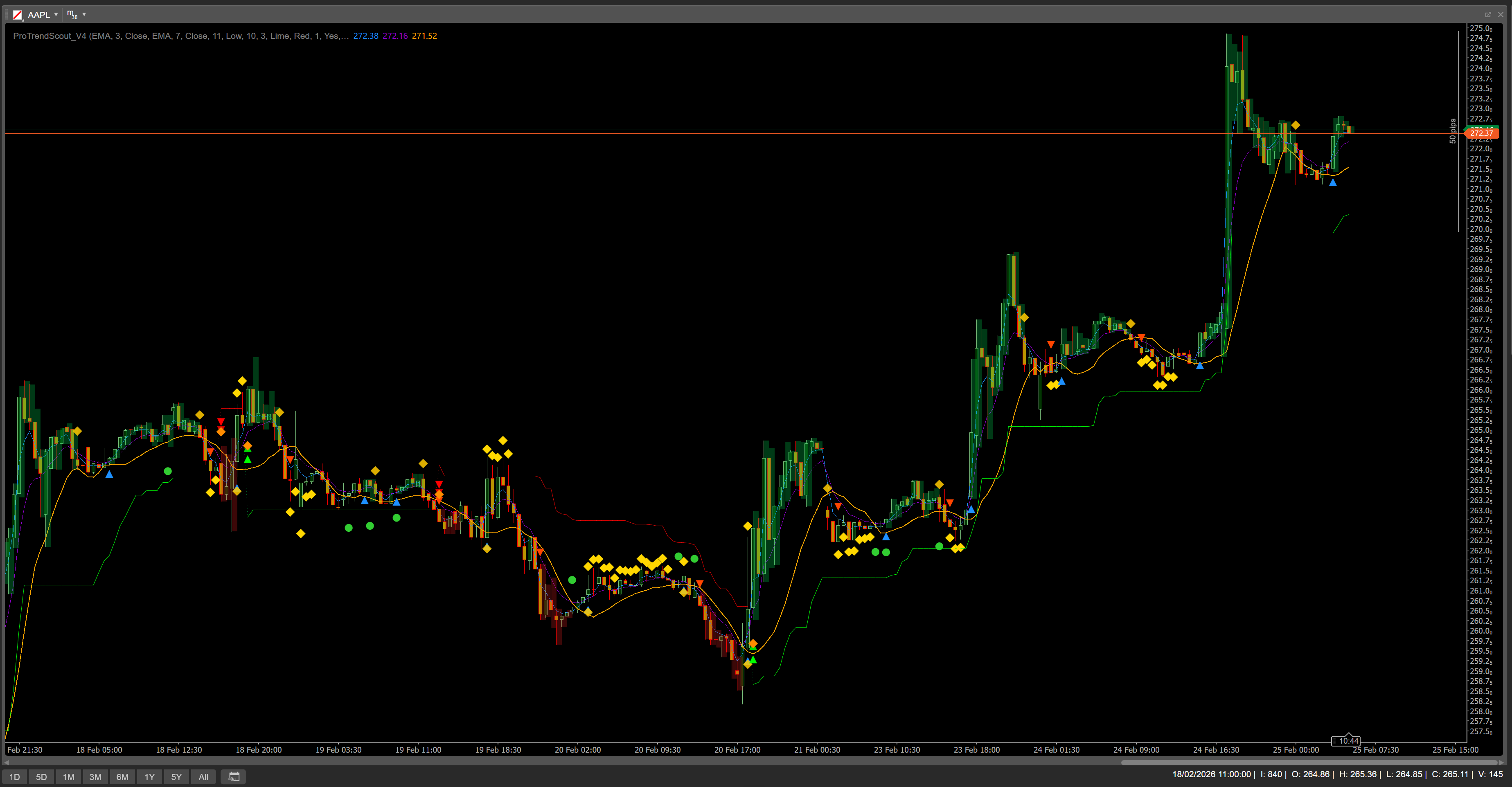 "ProTrendScout_V4" uploaded image