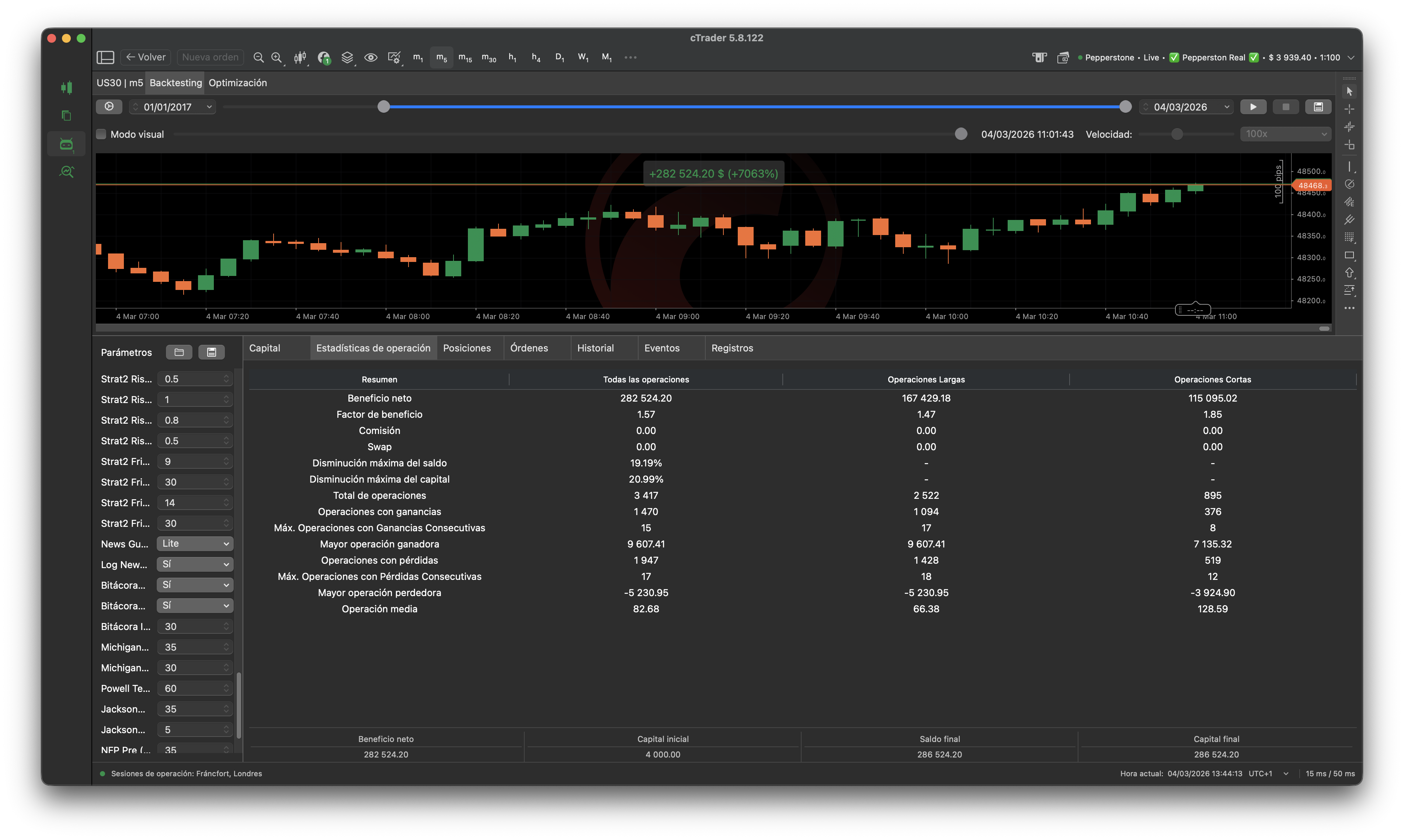 "Quantum_us30pepper" uploaded image