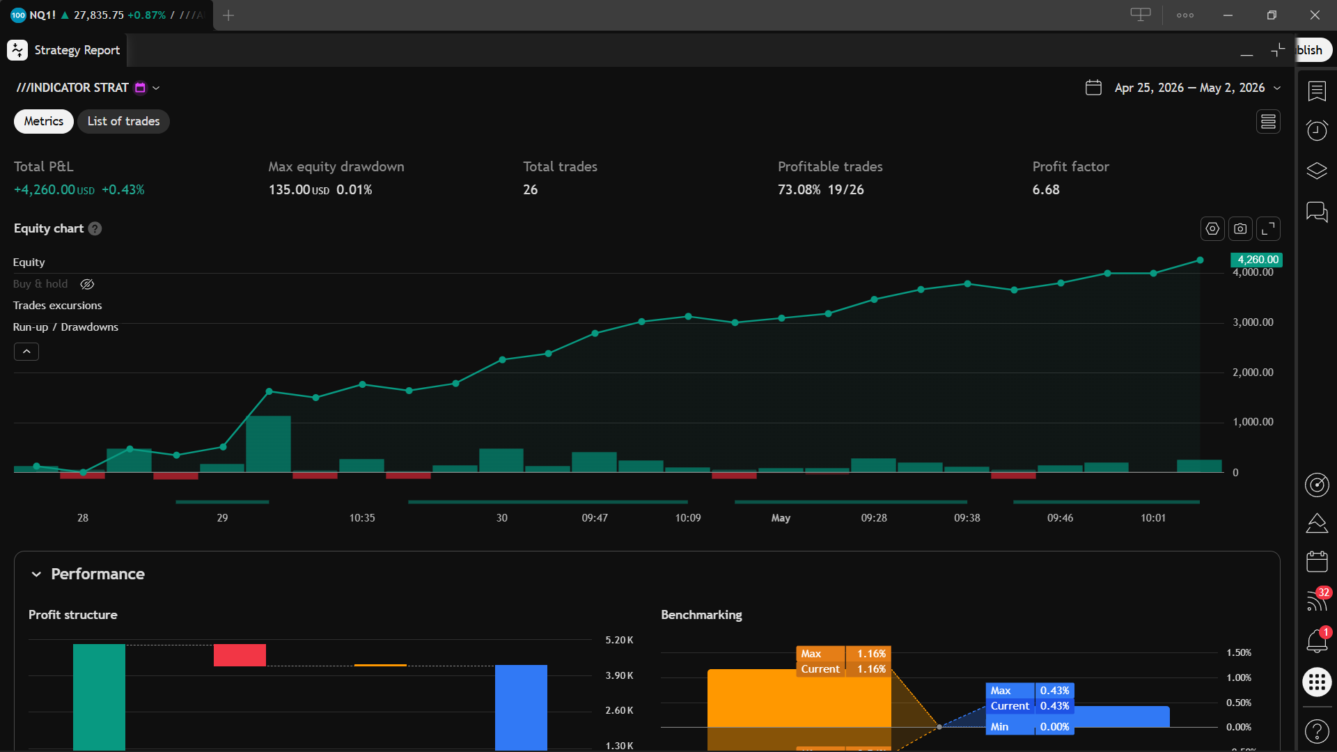 "AURORA TRADE NETWORK V1.00" uploaded image