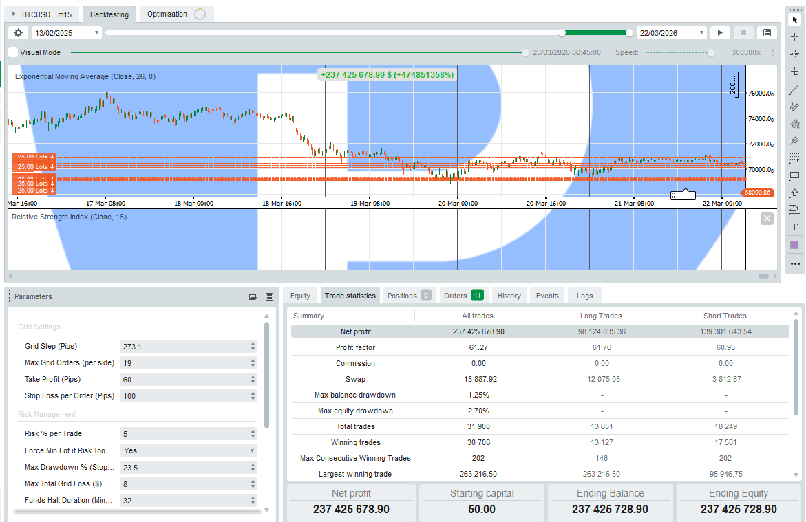 "Agent Bunny" uploaded image