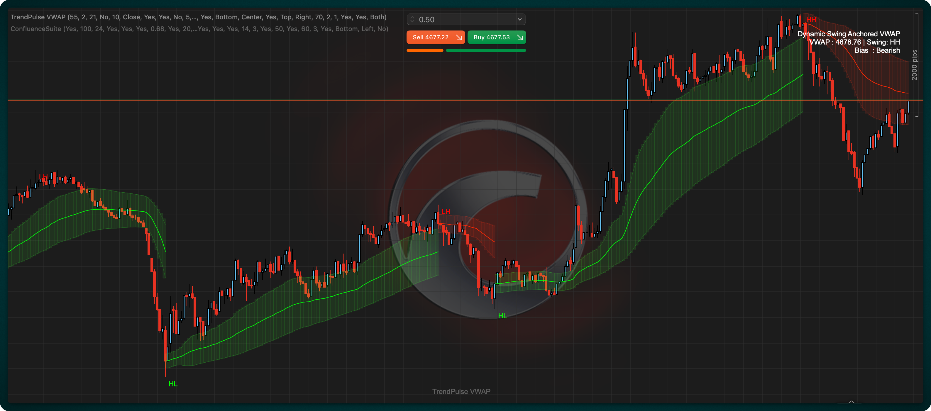 Przesłany obraz „TrendPulse VWAP”