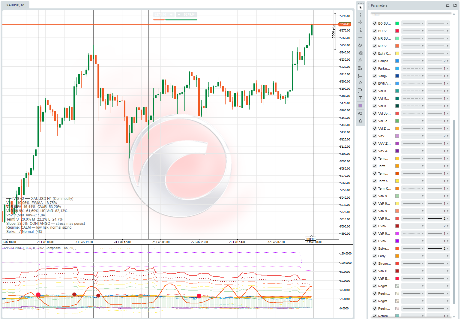 "IVIS SIGNAL" uploaded image