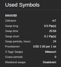 Trading product for NettoProfit cBot Conservative Balanced, image 3