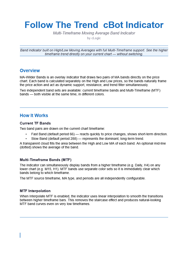 Imagen cargada de "FollowTheTrend cBot Indicator"