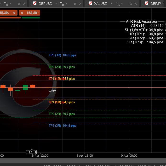 "Atrriskvisualizer" 로고