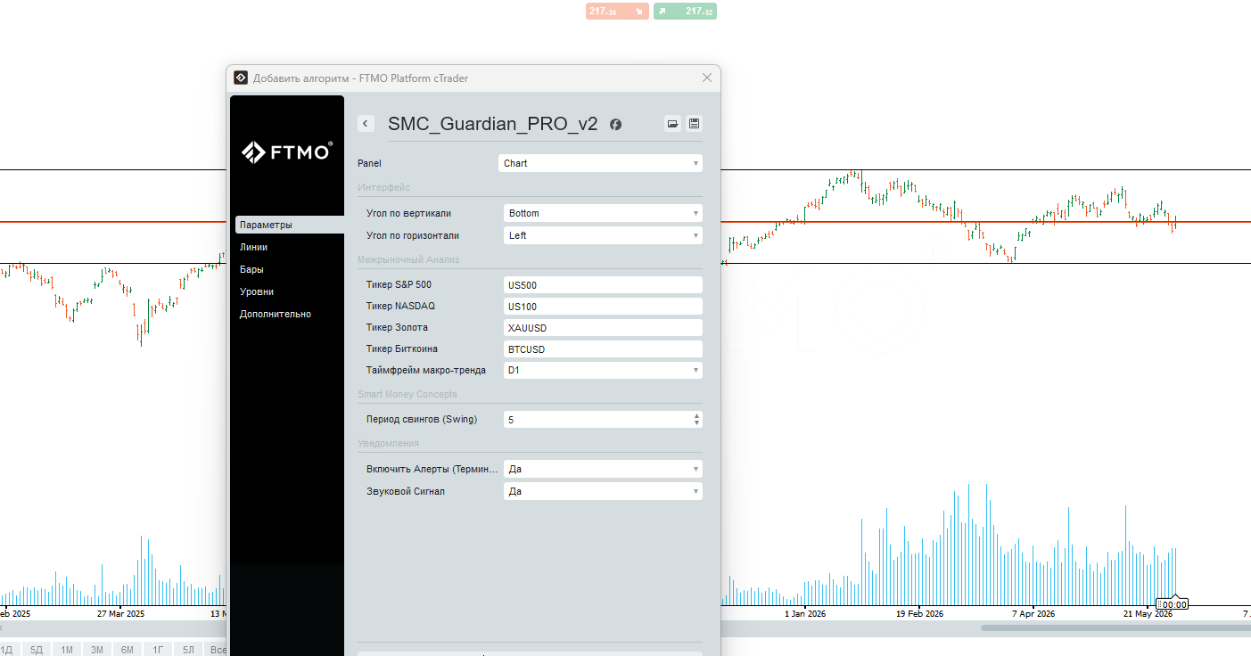Trading product for SMC_Guardian_PRO_v2 Indicator Fair Value Gap Key Levels, image 3