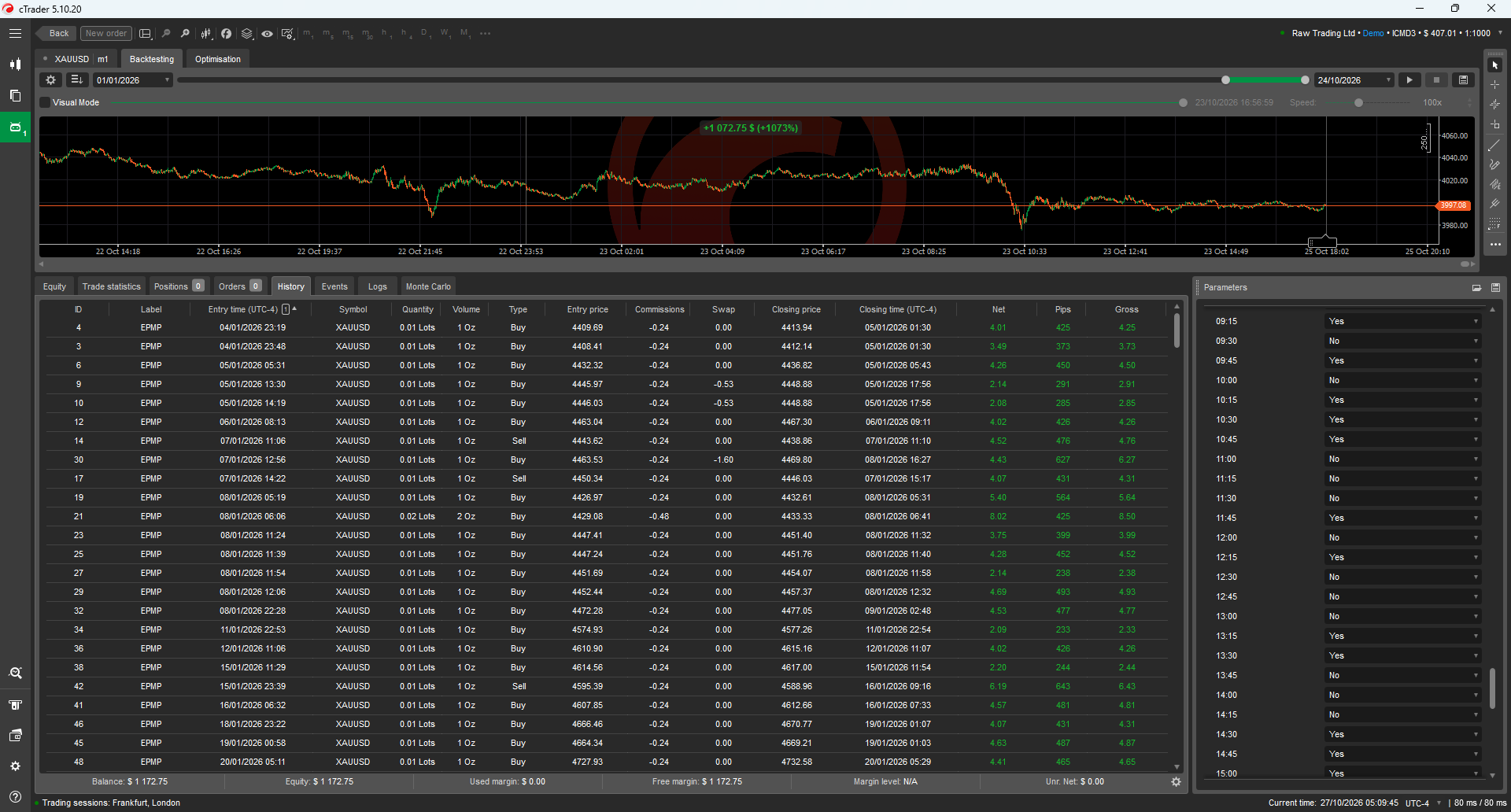 Trading product for Ema Pullback Momentum Pro cBot ADX EMA, image 11