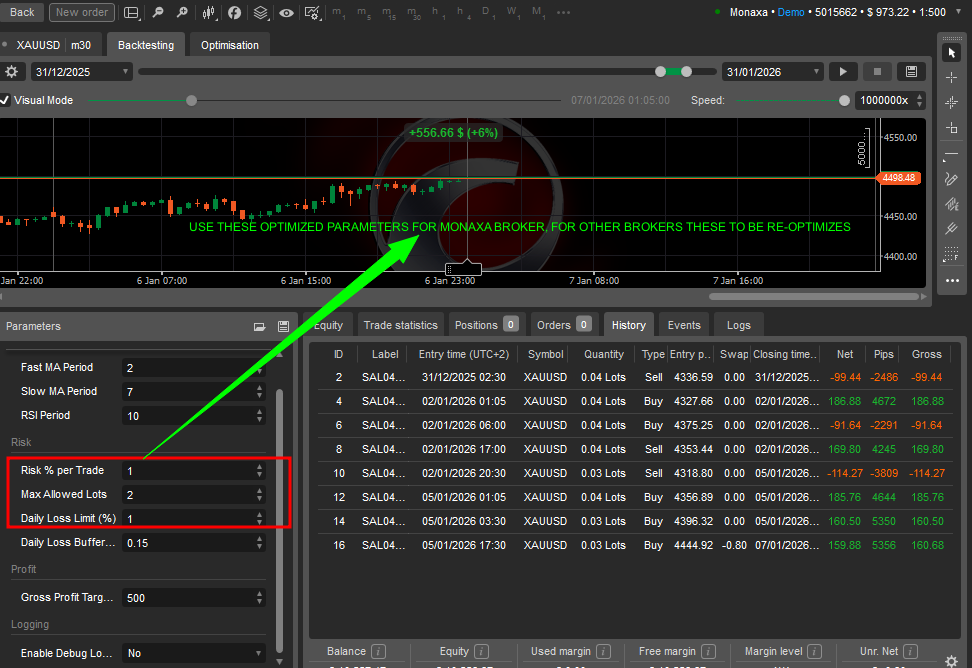 "SAL-04-GOLD-TF-ULTRARISK-PRO" uploaded image