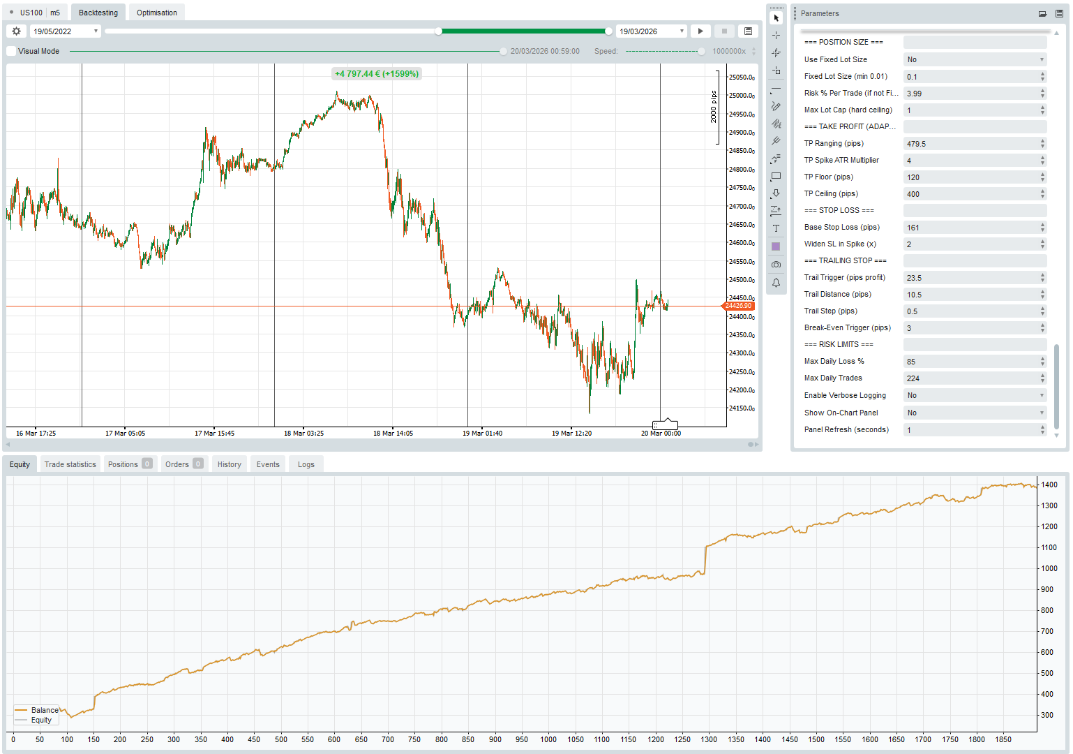 "EPIC FURY" uploaded image