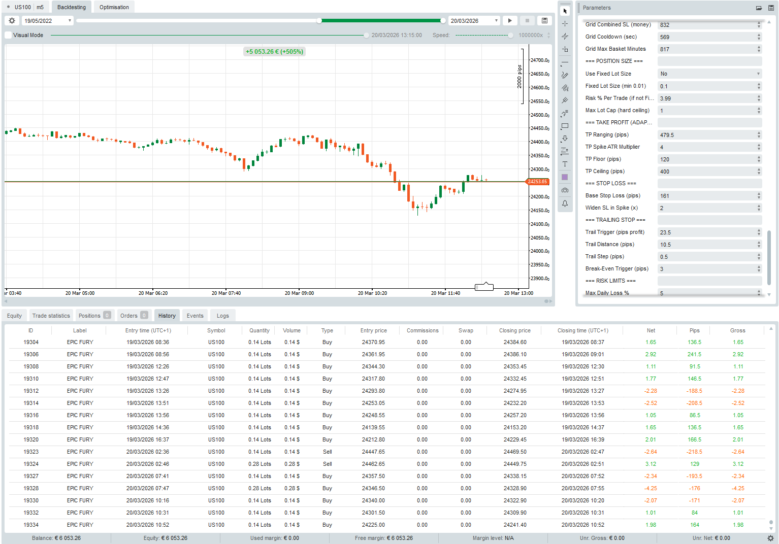 "EPIC FURY" uploaded image