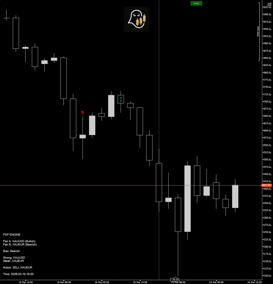 "Precision Swing Points" uploaded image