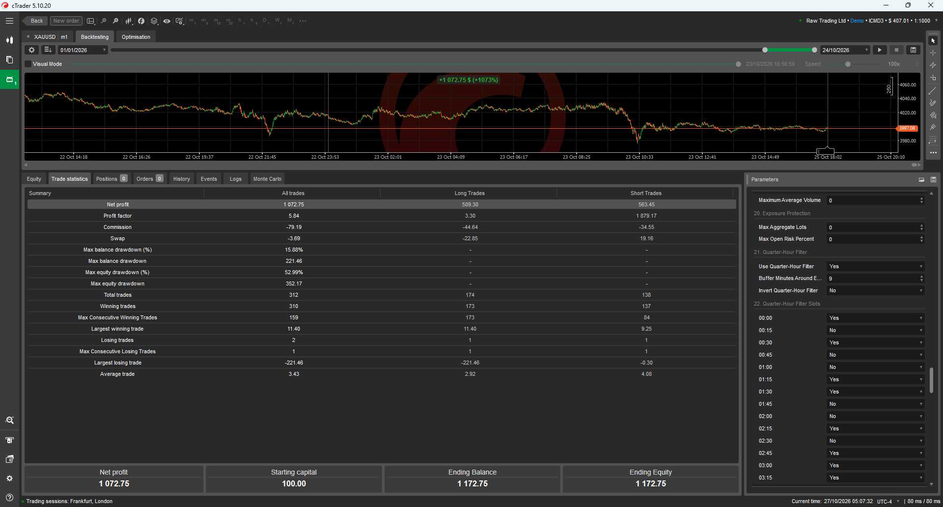Trading product for Ema Pullback Momentum Pro cBot ADX EMA, image 9