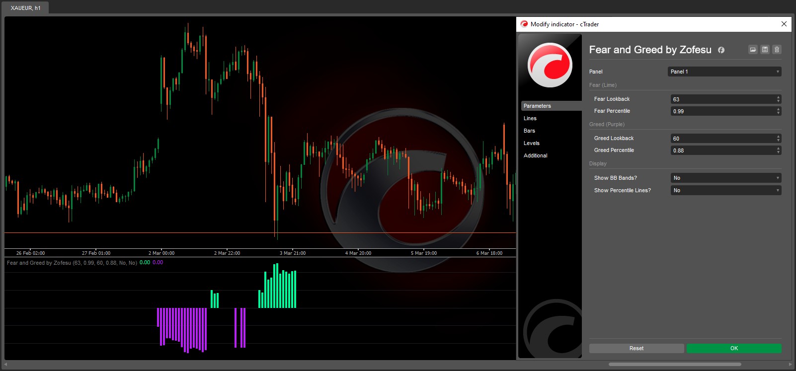 Загруженное изображение продукта "Fear and Greed by Zofesu"