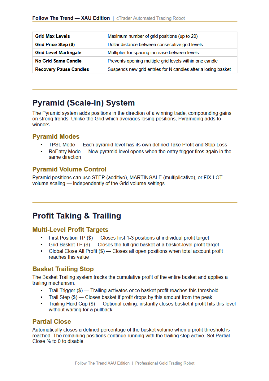 Загруженное изображение продукта "Follow The Trend XAU Edition"