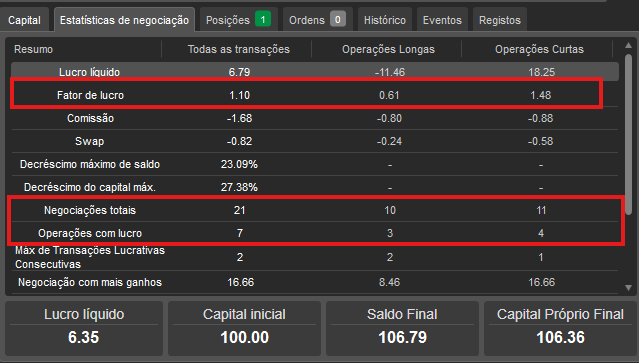 "StrongBar v1" uploaded image
