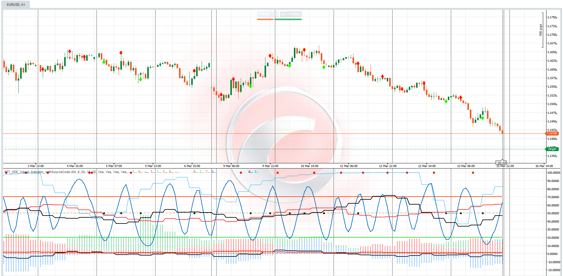 "FFT_SDE_Visual  Engine" uploaded image