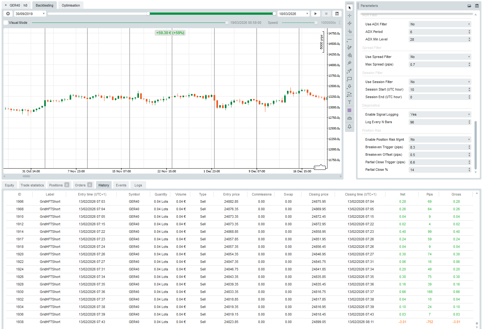 "HFT WIZARD" uploaded image