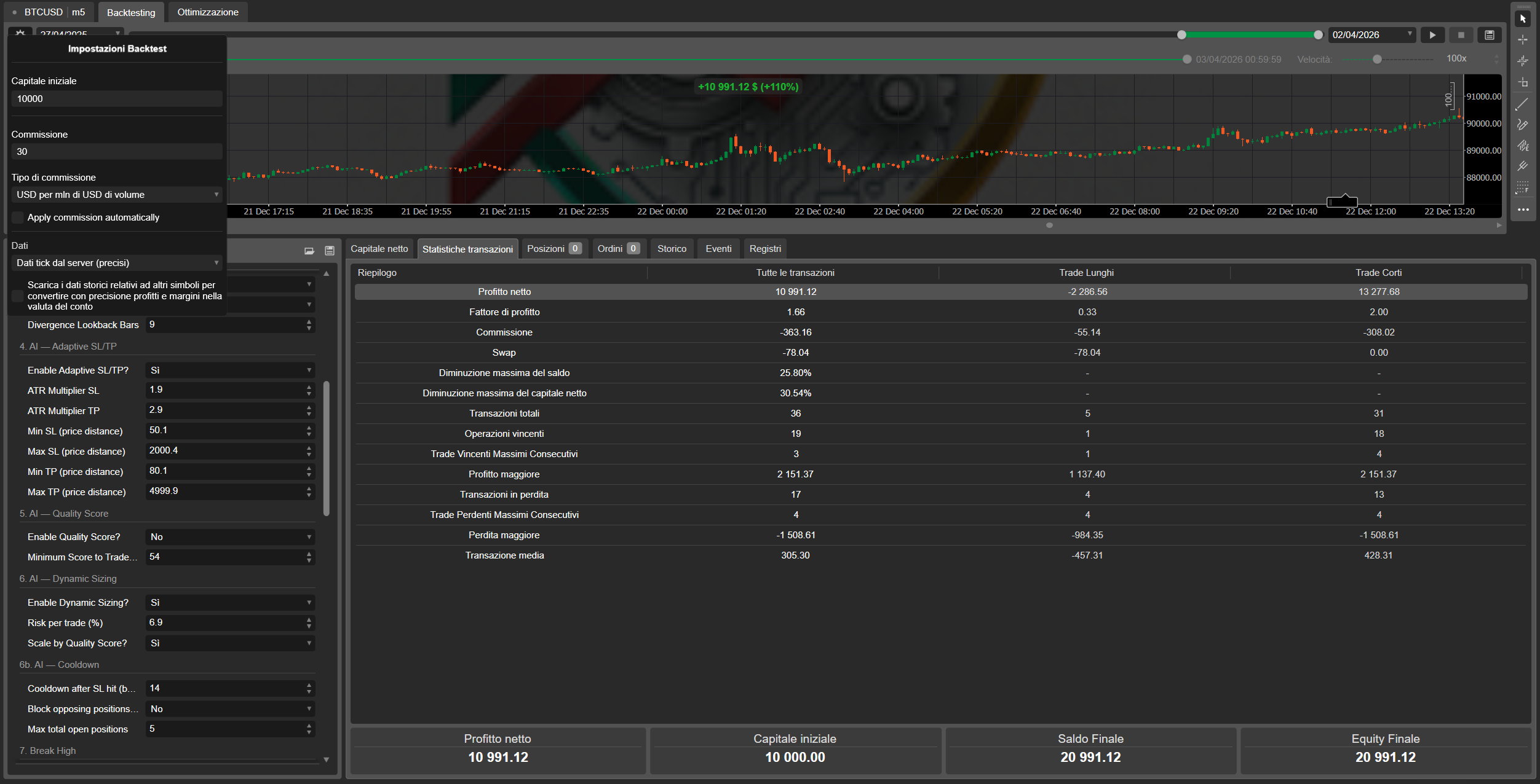 "Breakout Premium AI" uploaded image