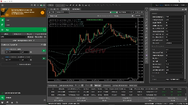 Trading product for Gold spot for scalping trading bot cBot TP Manager Stop Loss (SL) Manager, image 5