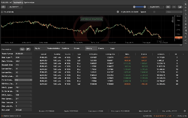 "AI God" uploaded image